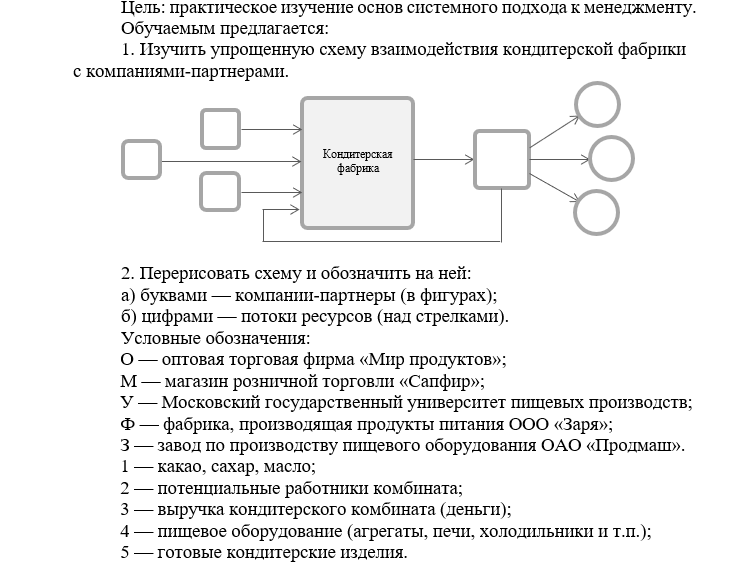 Практикум по решению задач
Перерисовать схему и обозначить на ней: